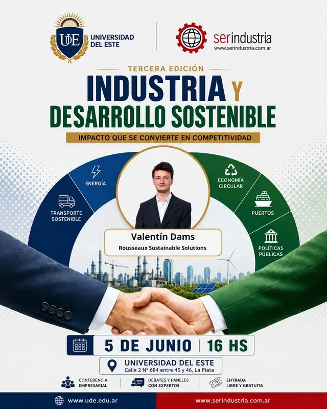 Industria y Desarrollo Sostenible